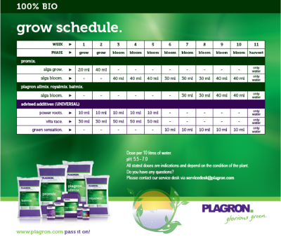 Alga Grow 1L - οργανικό λίπασμα για ανάπτυξη
