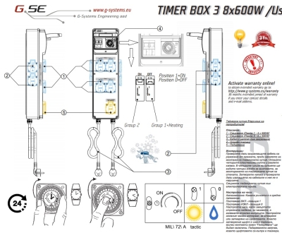 Timer Box III 8x600W - Timer-Box + Heizung zum gleichzeitigen Einschalten mehrerer Lampen