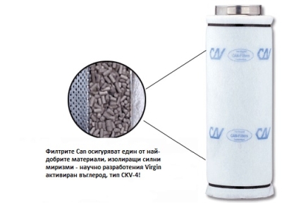 Ø125mm 425m3/h CAN filter Lite - φίλτρο άνθρακα για καθαρισμό αέρα
